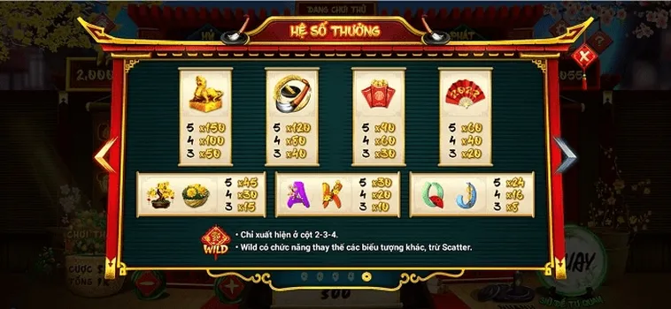Săn Hũ Vàng Ông Đồ Tại 8KBet Bí Quyết Nổ Hũ Jackpot Cực Lớn 2 Săn Hũ Vàng Ông Đồ Tại 8KBet Bí Quyết Nổ Hũ Jackpot Cực Lớn